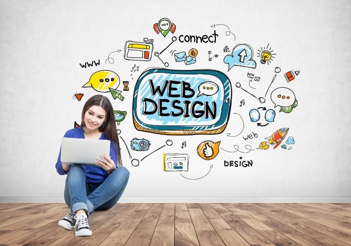 Why Your Business Needs a Web Design and Development Agency in Riyadh & Jeddah